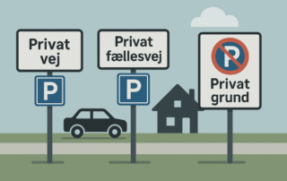 Grafisk illustration af en politibetjent ved en parkeret bil omgivet af vejskilte med “Privat vej”, “Privat fællesvej” og “Privat grund”, blå parkeringsskilte og et rødt parkeringsforbudsskilt foran et hus, et træ og en sky.
